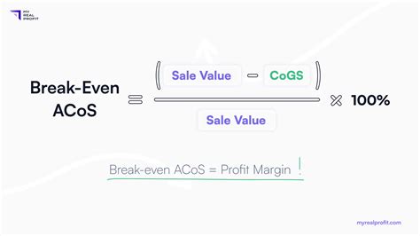 acos amazon formula|Amazon ACoS: Your Key to Amazon Advertising & Sales Efficiency.